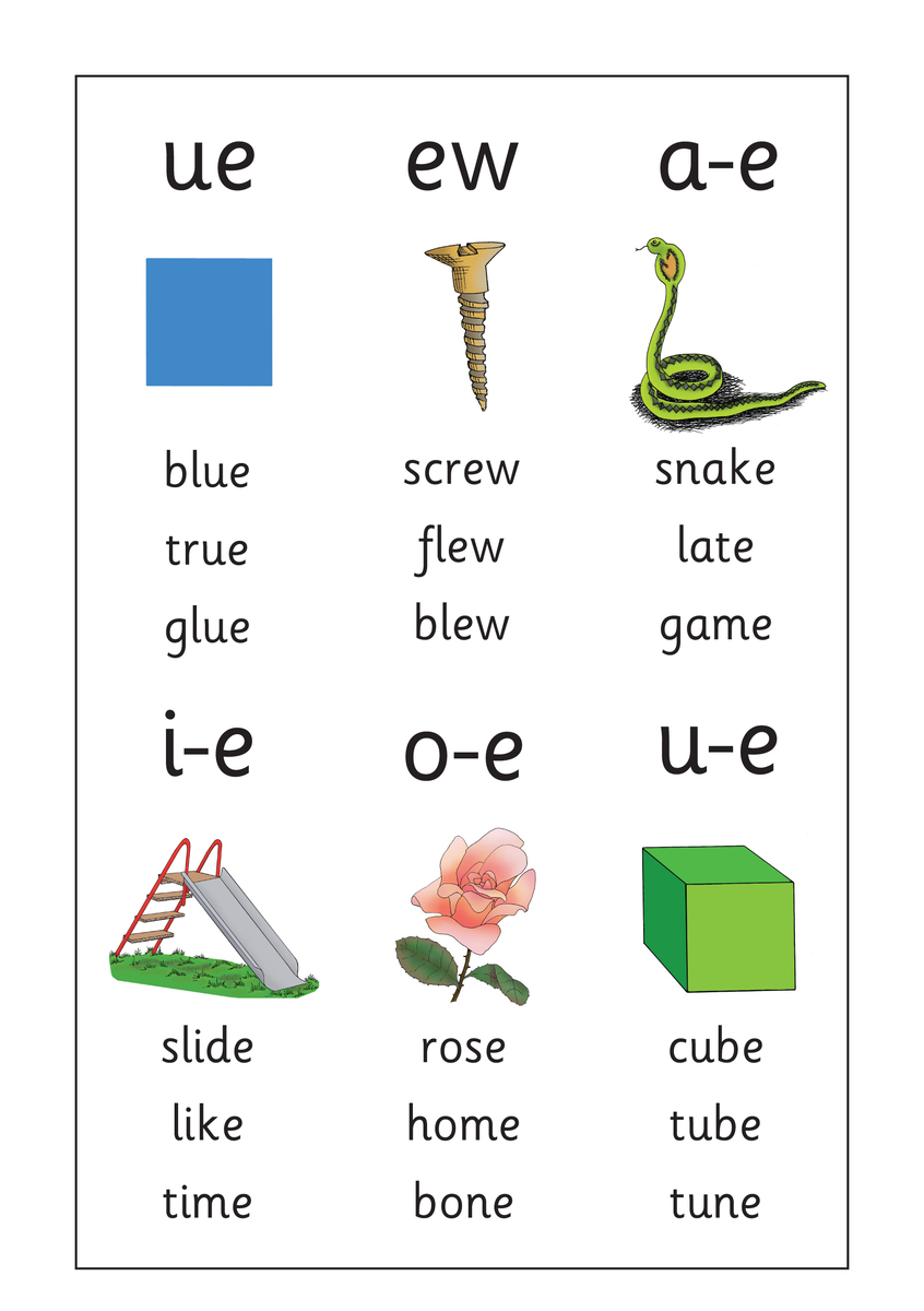 PGB: Phonemes and Graphemes for key stage 1 | Other Resources | Jelly